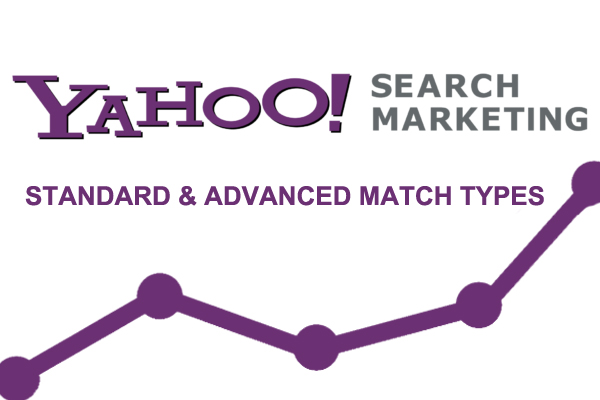 yahoo-search-marketing-Pixxelznet